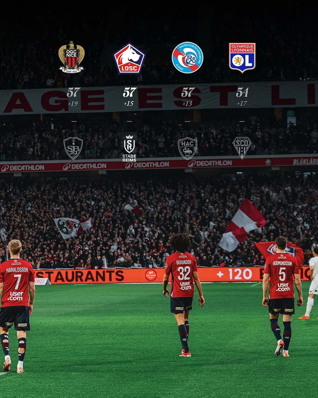 里尔后卫因累计黄牌停赛,缺席下场比赛的简单介绍 里尔后卫因累计黄牌停赛,缺席下场比赛的简单介绍